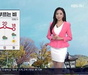 [날씨] 경남 대체로 맑다가 주말부터 비..이후 점점 추워져