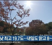 울산 오늘 낮 최고 19.7도..내일도 맑고 8~20도