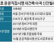 공공직접시행 1호는 '신안빌라'..재건축 부담금 면제 받는다