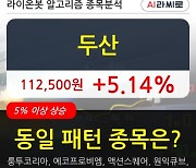 두산, 상승흐름 전일대비 +5.14%.. 외국인 기관 동시 순매수 중