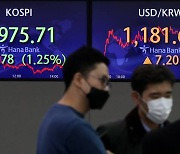 코스피 3000선, 하루 만에 붕괴..내일 FOMC 변곡점 될까