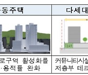 "창의적인 건축 활성화"..특별건축구역 운영 가이드라인 시행