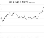 SK, 美 플러그파워 투자로 '7700억' 잭팟