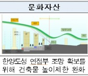 '용적률·건폐율 완화' 특별건축구역 활성화한다