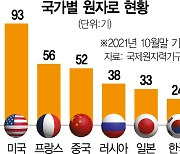 시진핑의 에너지 야욕..520조 들여 '원전 150기' 짓는다