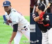 'ERA 1.78' 미란다-'타율 0.407' 전준우 등 10월 MVP 후보 6명 발표