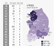 [그래픽] 전국 코로나19 확진자 현황