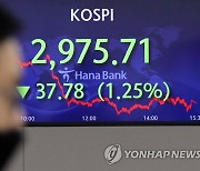 코스피는 2,970대