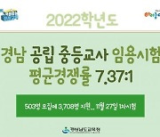 2022년 경남 공립 중등교사 임용시험 평균경쟁률 7.37:1