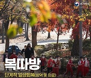 '단계적 일상회복' 의료·방역체계 관련 국민 궁금증 5문 5답