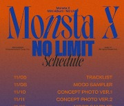 Monsta X to release new EP 'No Limit' on Nov. 19