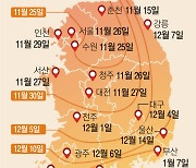 김장하기에 딱 좋은 날? 올핸 2~4일 서두르세요