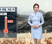 [날씨]맑고 포근한 주말..다음 주 급격히 추워져요