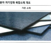 덕양산업, PBV용 배터리모듈 및 외장부품 기술 주관연구개발기관 선정