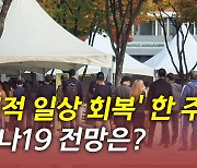 [뉴있저] '단계적 일상 회복' 닷새째..코로나19 전망은?