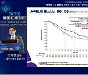 바벤시오주, 요로상피세포암 성인 환자 새로운 치료 대안 기대