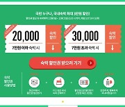 문화·체육·관광 소비 할인권.."이렇게 사용하세요"