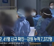 8개 시군, 41명 신규 확진..강원 누적 7,372명