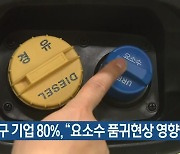 대구 기업 80% "요소수 품귀현상 영향권"