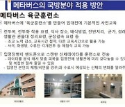 군 입대 훈련소로 간 '메타버스'..전투력 향상 기대