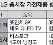 "400만원 싸다, 85인치 TV직구 찬스" 삼성 LG 블프에서 할인전쟁