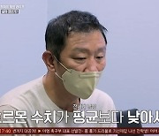 허재, 성욕 감퇴 체크도 안 했는데..갱년기 진단 "기분 안 좋아"(해방타운)