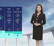 [날씨] 온통 회색빛 도시..서울·충북 초미세먼지 '나쁨'