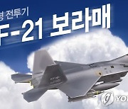 KF-21 '인니 분담금 미납' 마침표 찍나..내주 막바지 협상