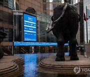 CHINA HONG KONG STOCK MARKET