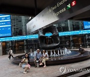 CHINA HONG KONG STOCK MARKET