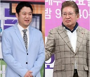 [TEN피플] '아빠 살린 늦둥이' 김용건·김구라, 낙태종용→태도논란 '탈출'