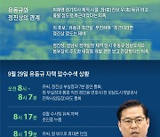 [사설] 정진상 경고에 엎드린 檢, 검찰도 특검 대상