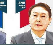 이재명·윤석열 누가 대통령되든 '코인 과세' 미뤄진다? [임현우의 비트코인 나우]