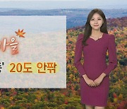 [날씨] 내일 '입동' 20도 안팎 따뜻..모레 기온 '뚝'