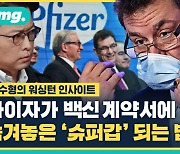 주권 침해 아랑곳 않고 "백신 대금 내놔"..국가를 무릎 꿇린 화이자 [워싱턴 인사이트]