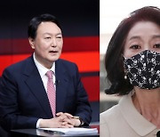 김부선, 이재명 걱정?..윤석열에 "살살 다뤄주세요"