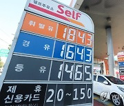 전국 휘발윳값 25.2원 오른 1천787.9원..12일부터 유류세 인하