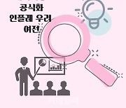 [주간증시전망]전진한 테이퍼링 시계, 인플레 주시하며 '횡보'