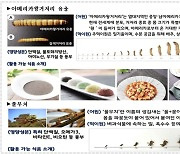 농촌진흥청 '식용곤충 새이름 공개 모집'