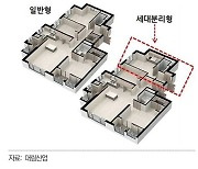 한지붕 두가족 '세대분리형' 아파트 대체 뭐길래?