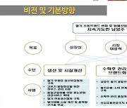 남양주시 딸기가공체험산업 육성 '집중'