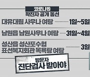 제주 하루 평균 11명 확진..목욕탕 3곳 동선 공개