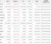 가상화폐 코박토큰 5,855원(+6.17%) 거래중