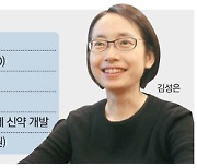 [단독] "교과서 틀 깬 불가능에 도전해야 노벨상"