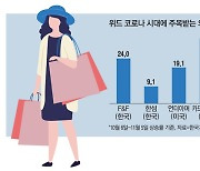 "출근복 사러 가야하는데"..한미 의류주 매출 뛴다