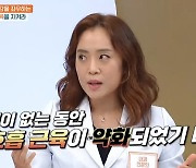 내과 전문의 김보민 "인공호흡기 쓰던 환자, 의식 찾아도 호흡 불가"(건강청문회)