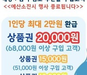 전통시장서 수산물 구입 후 최대 30% 상품권 환급 받자