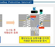 창원시 '보행자 우선출발신호'100곳 확대했더니 교통사고 감소