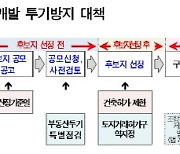 오세훈표 재개발 '투기단속' 강화한다