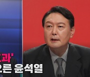 [나이트포커스] '컨벤션 효과' 지지율 오른 윤석열